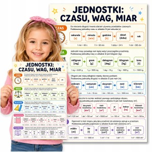PLAKAT EDUKACYJNY DO NAUKI - JEDNOSTKI CZASU WAG I MIAR - DUŻY A3 [14]