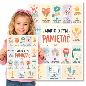 PLAKAT EDUKACYJNY DLA DZIECI EMOCJE I WSPARCIE AKCEPTACJA - DUŻY A3 [34]