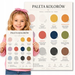PLAKAT EDUKACYJNY DO NAUKI PALETA KOLORÓW ZNACZENIE BARW - DUŻY A3 [26]