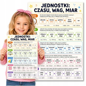 PLAKAT EDUKACYJNY DO NAUKI - JEDNOSTKI CZASU WAG I MIAR - DUŻY A3 [14]