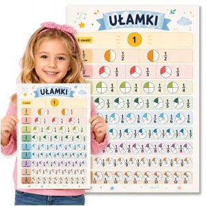 PLAKAT EDUKACYJNY DO NAUKI - UŁAMKI Z GRAFICZNYM PODZIAŁEM DUŻY A3 [13]