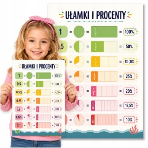 PLAKAT EDUKACYJNY DO NAUKI - UŁAMKI I PROCENTY MATEMATYKA - DUŻY A3 [12]