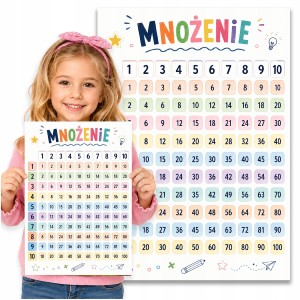 PLAKAT EDUKACYJNY DO NAUKI - TABLICZKI MNOŻENIA TABELA - DUŻY A3 [8]
