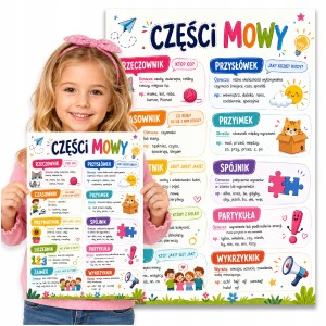PLAKAT EDUKACYJNY DO NAUKI CZĘŚCI MOWY JĘZYK POLSKI DUŻY PLAKAT A3 [4]
